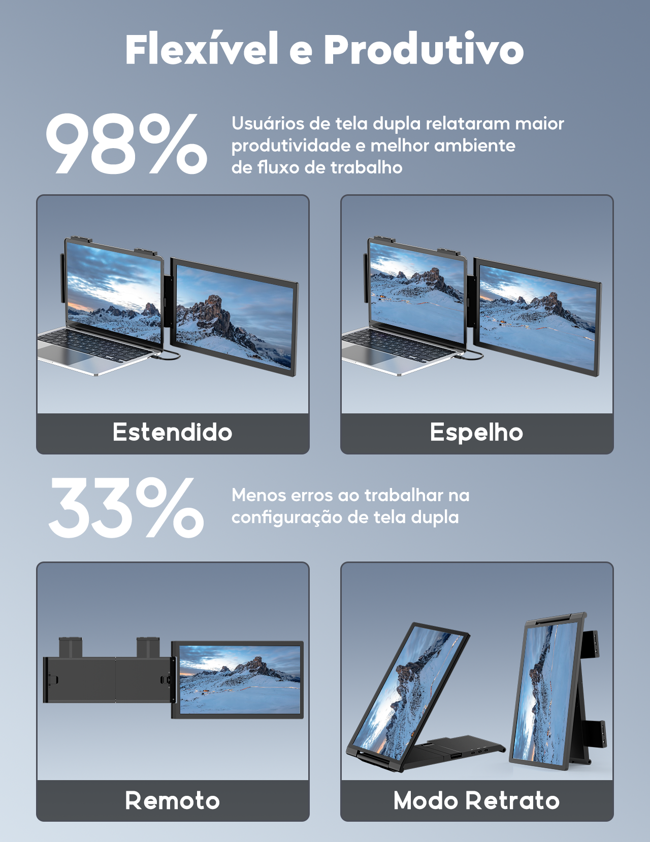 Extensor de Tela MagicRaven Z140 | 1080P FHD 14"
